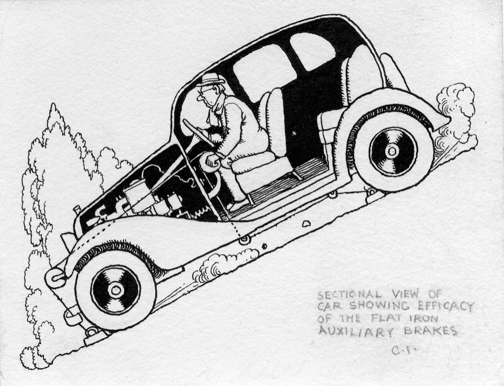 Sectional view of car showing the efficacy of the flat-iron auxiliary brakes